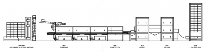 SS304 Softgel Enkapsulasi Produksi Mesin Pengering Tumble 1
